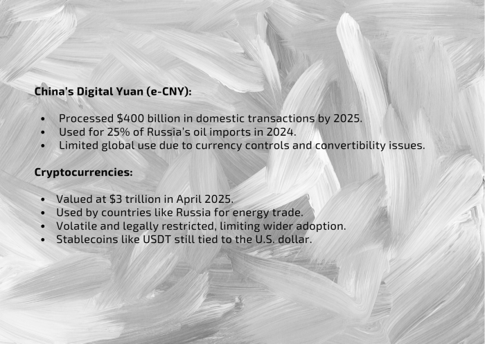 Financial Cold War